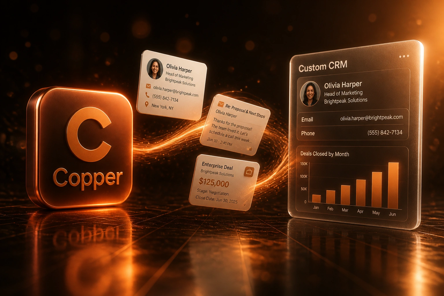 Copper CRM logo badge connected by a ribbon of contact, email, and deal cards to a Custom CRM glass panel in a dark bronze void with metallic copper light