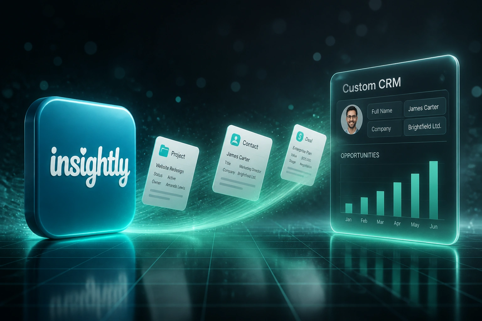 Insightly logo badge connected by a teal-mint ribbon of project, contact, and deal cards to a Custom CRM glass panel on a cool slate graphite floor
