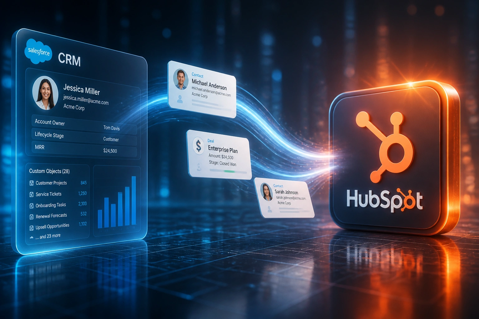 A glass CRM panel with Salesforce-blue accents connected by an S-curved ribbon of contact and deal records to a glossy HubSpot orange badge, illustrating a CRM simplification migration