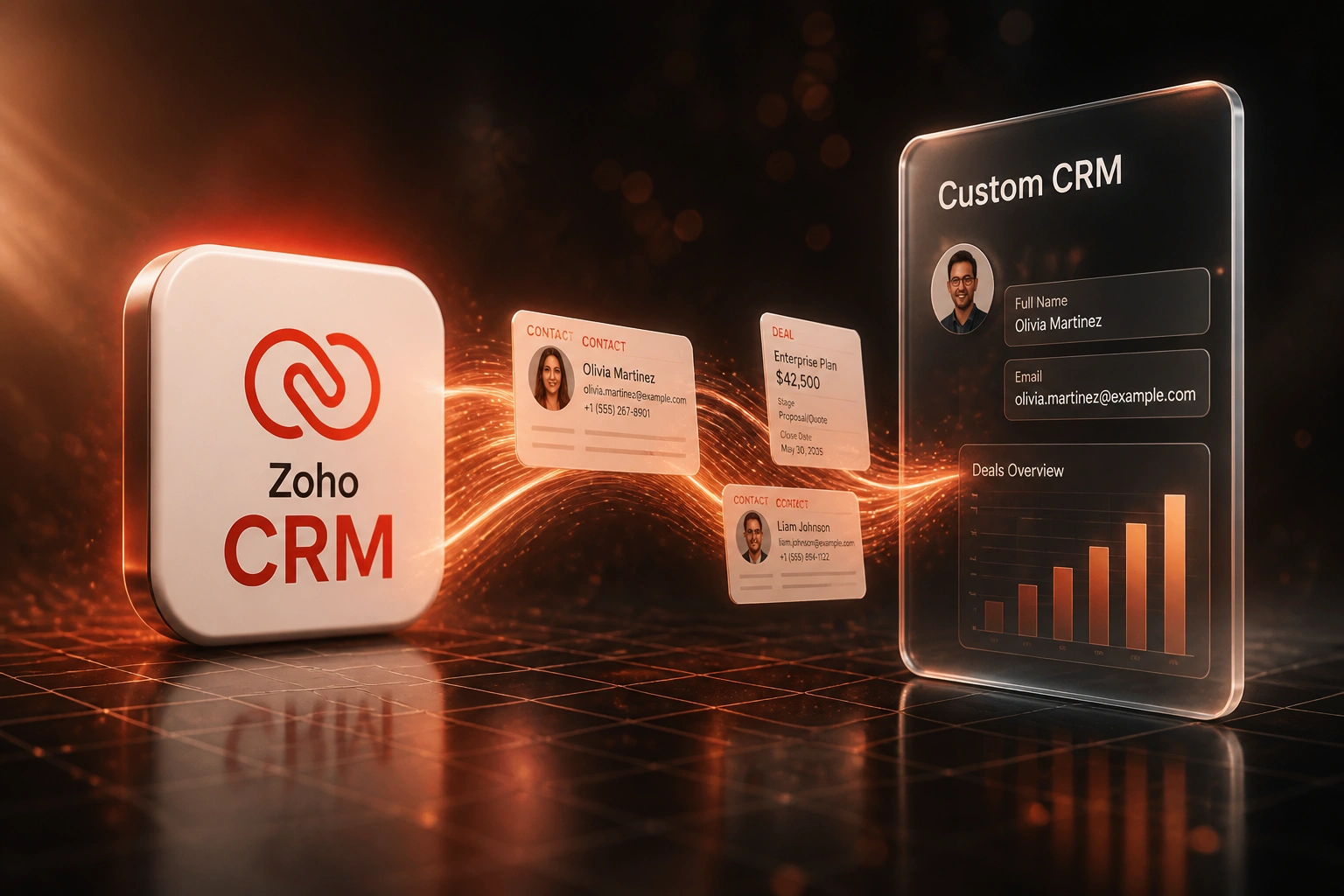 Zoho CRM logo badge connected by a ribbon of contact and deal records to a Custom CRM glass panel on a warm charcoal ember floor