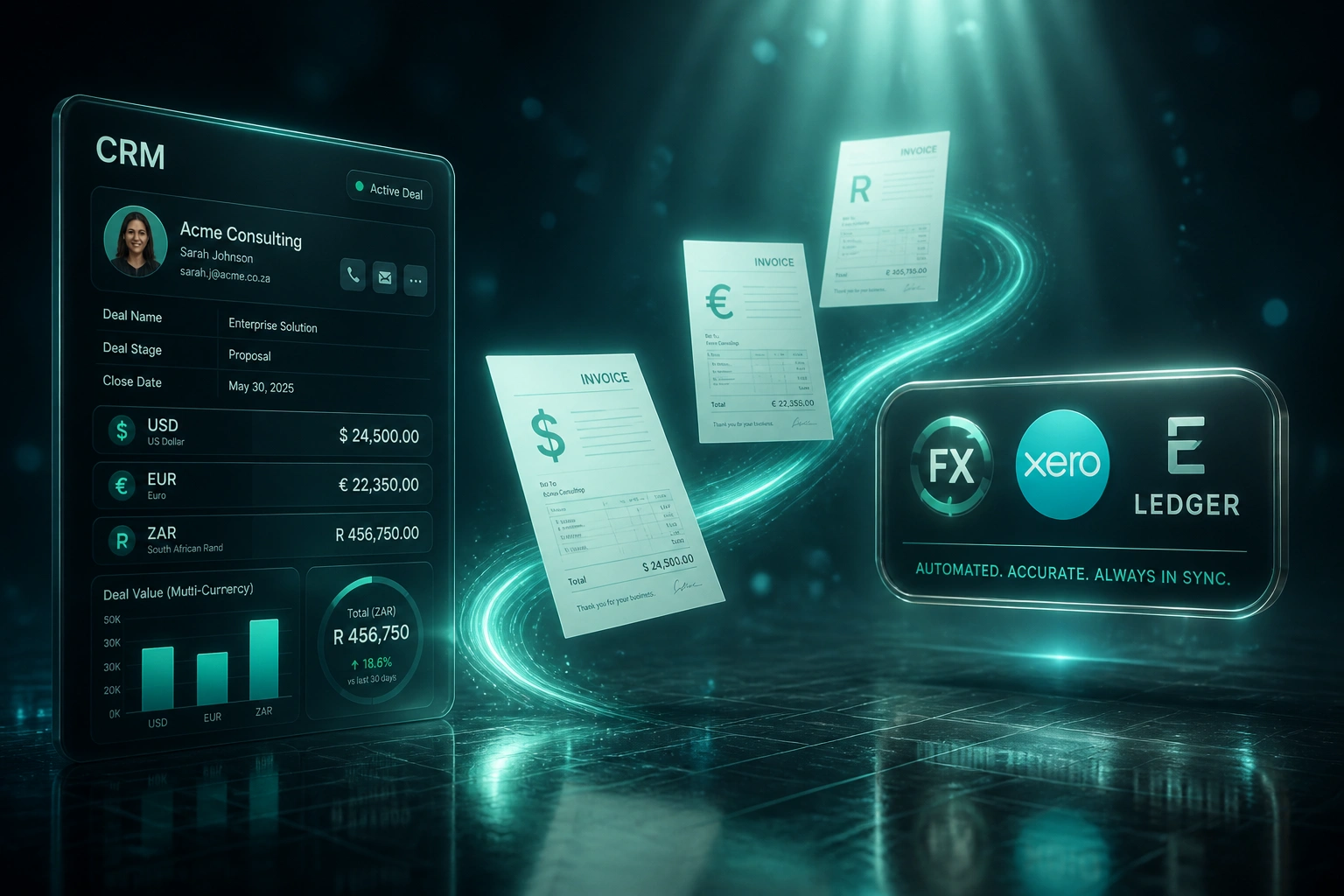A glass CRM panel with multi-currency deal fields connected by invoice documents to a glossy FX and Xero ledger badge on a deep teal floor grid