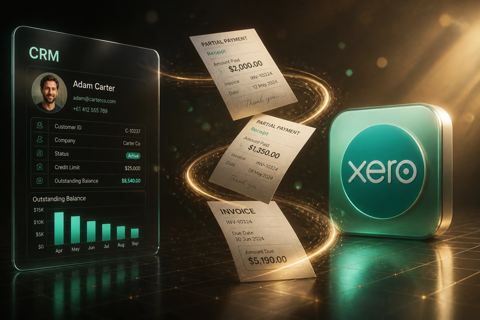 A CRM panel and the Xero logo linked by a ribbon of partial-payment receipts and invoice stubs, illustrating automatic payment allocation