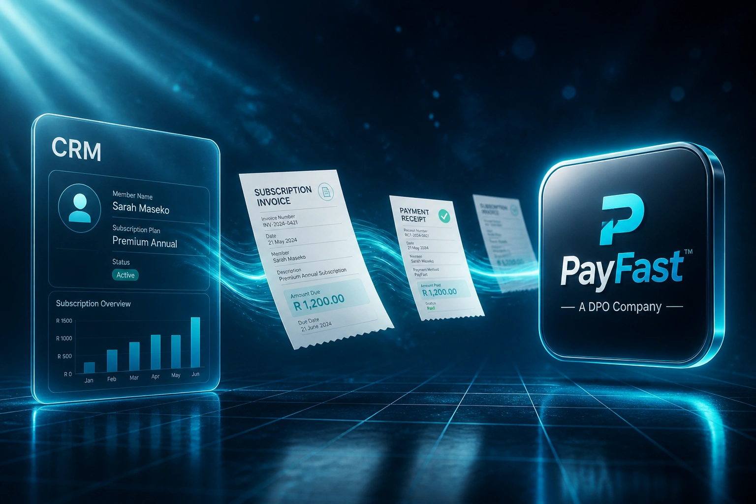 A CRM membership panel and the PayFast logo connected by a flowing ribbon of subscription invoices and payment receipts