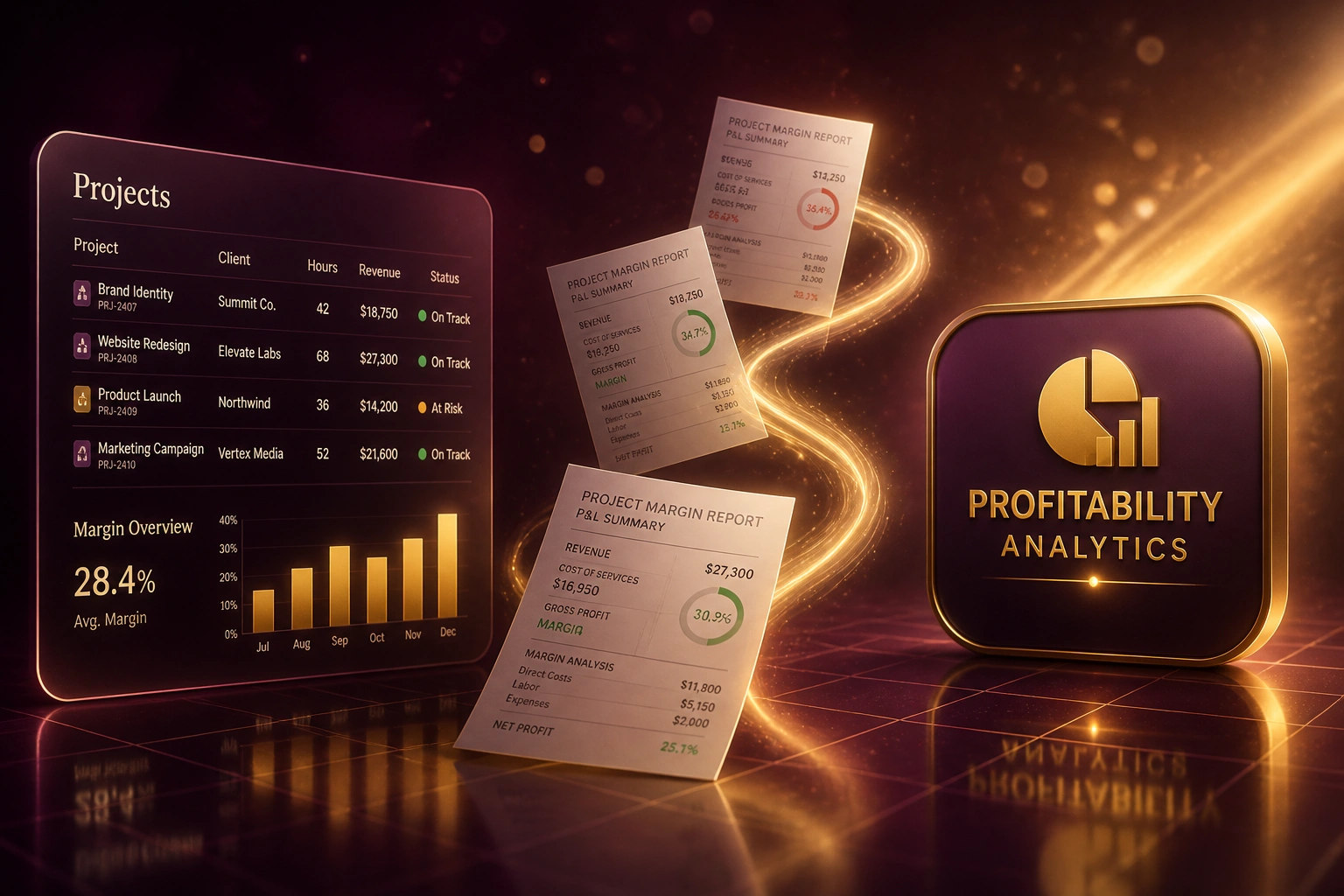 A glass Projects panel and a gold Profitability Analytics badge linked by a ribbon of margin reports, illustrating project profitability analysis