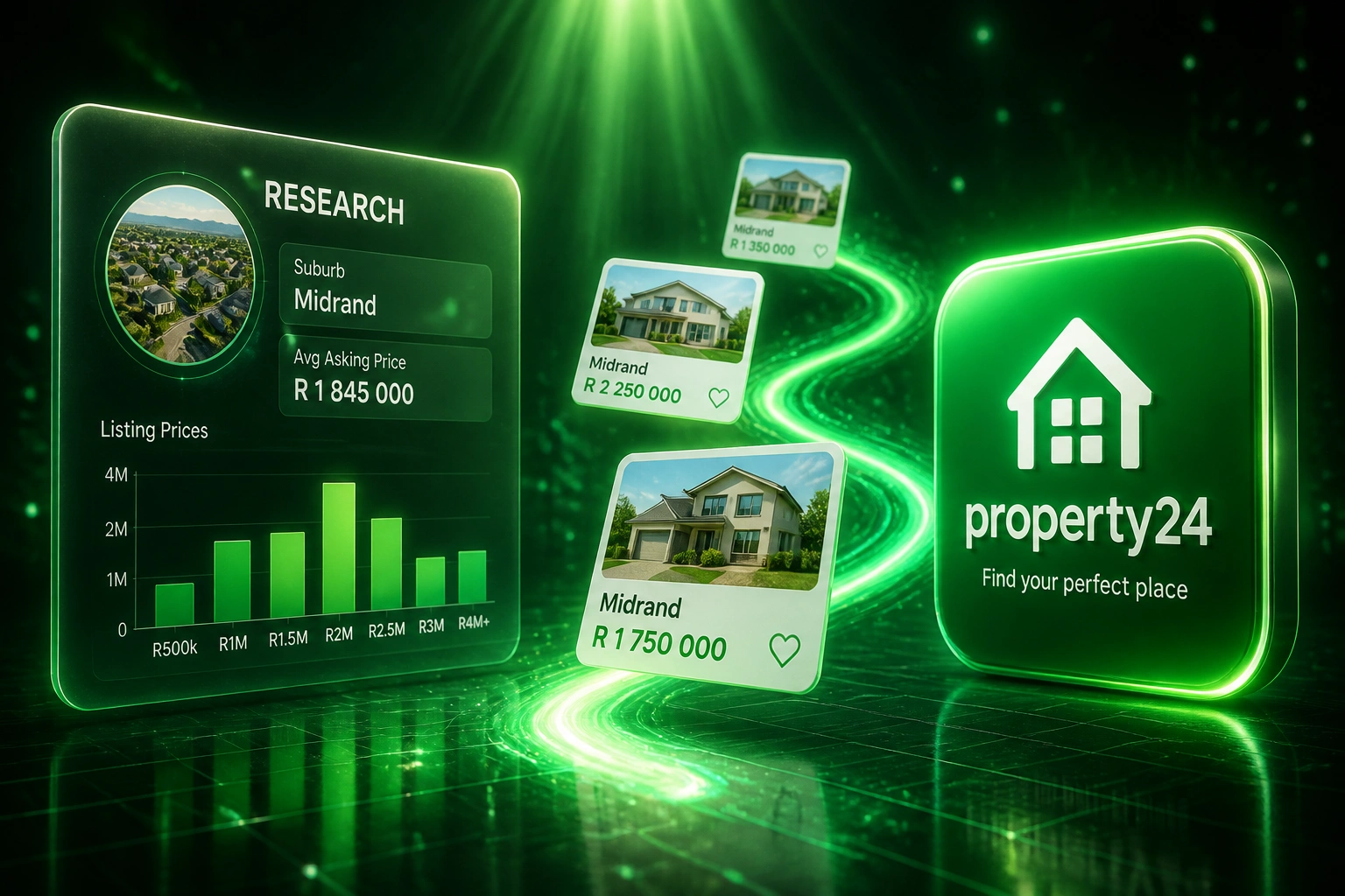 A glass research panel and a Property24-style green portal badge connected by a ribbon of listing cards, illustrating automated property listing scraping for research