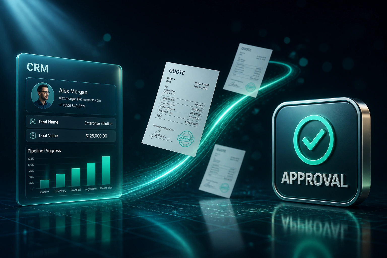A glass CRM panel and a glossy APPROVAL badge linked by a teal ribbon of quote documents, illustrating automated quote approval workflow routing
