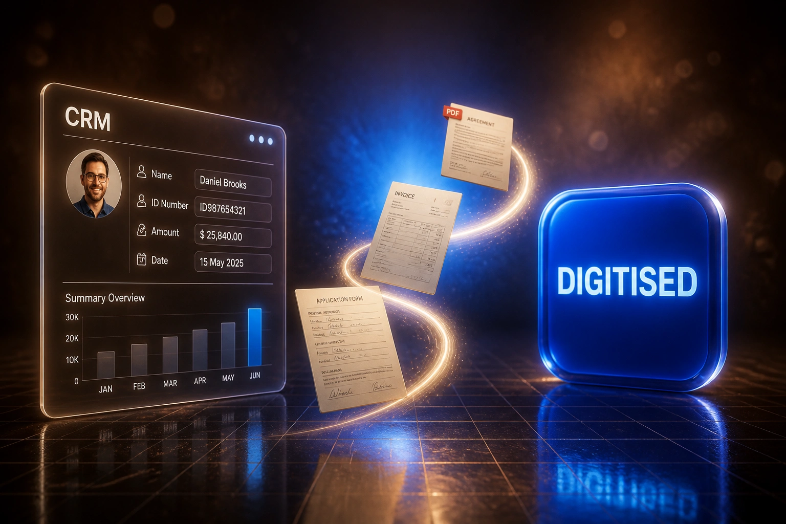 A glass CRM panel filling with structured fields connected by a warm light ribbon of scanned documents to a cobalt DIGITISED badge, illustrating OCR plus human-verified data re-keying
