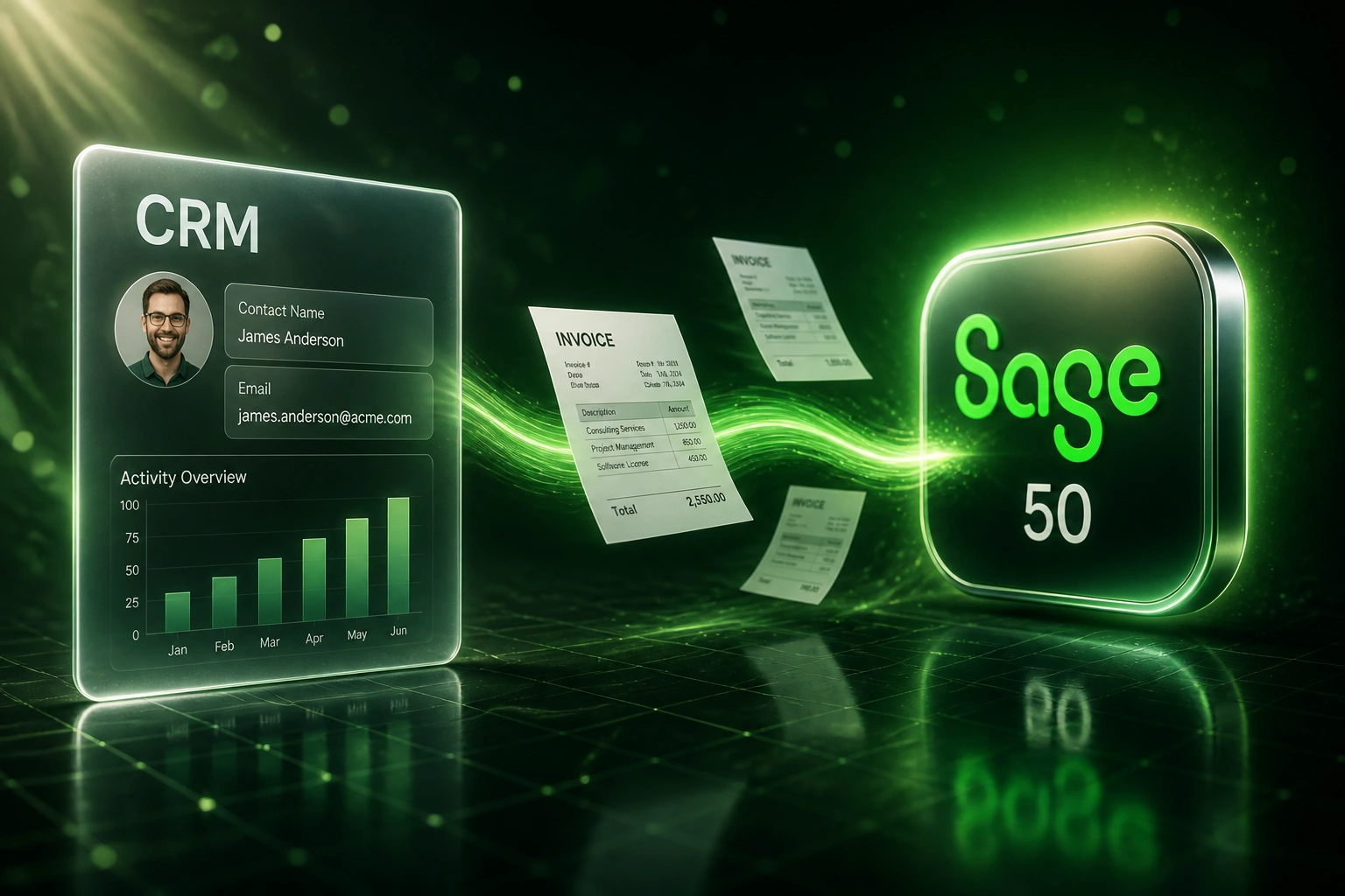 A CRM glass panel and the Sage 50 logo connected by a ribbon of light carrying invoices, illustrating a desktop accounting bridge