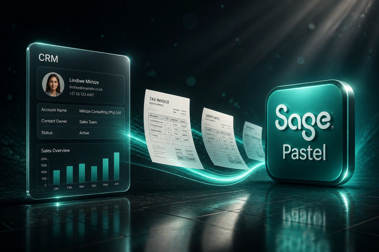 A glass CRM panel and the Sage Pastel logo connected by a teal ribbon of light carrying South African tax invoices and credit notes