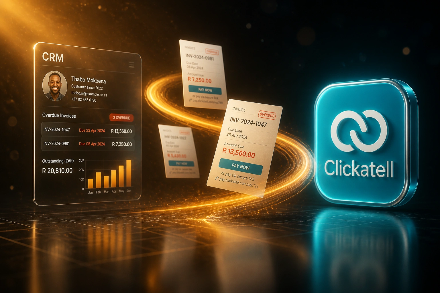 A glass CRM panel of overdue Rand invoices and a glossy Clickatell badge linked by an amber ribbon of payment-reminder documents with Pay Now links