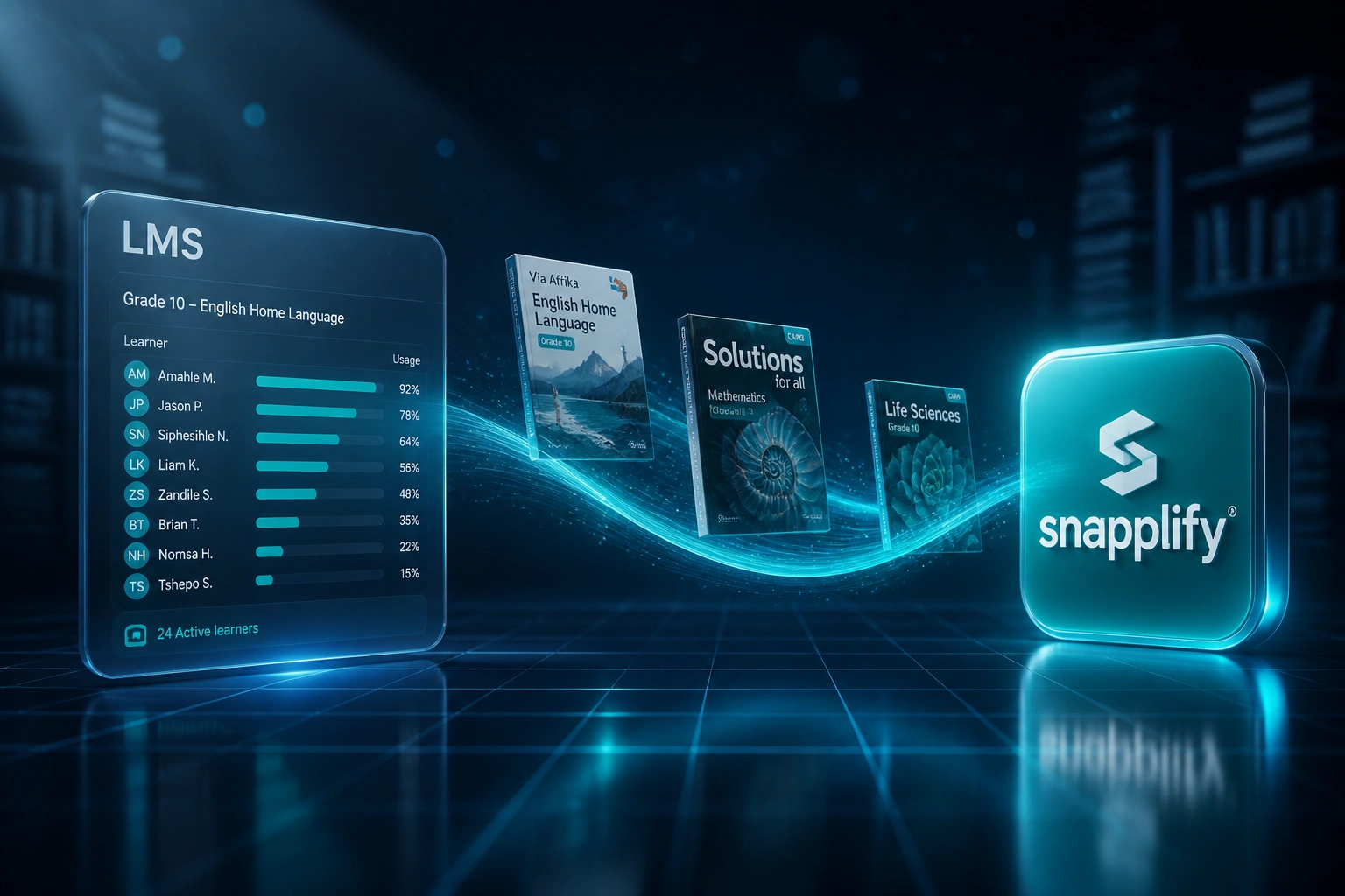 An LMS class list panel and the Snapplify logo connected by a teal ribbon of digital textbook covers, illustrating automated e-textbook licence sync