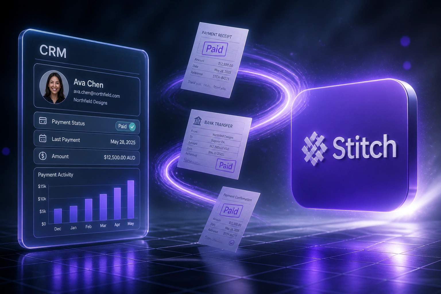 A CRM panel and the Stitch logo linked by a purple ribbon of payment confirmations and bank transfers across a cool slate blue-grey scene