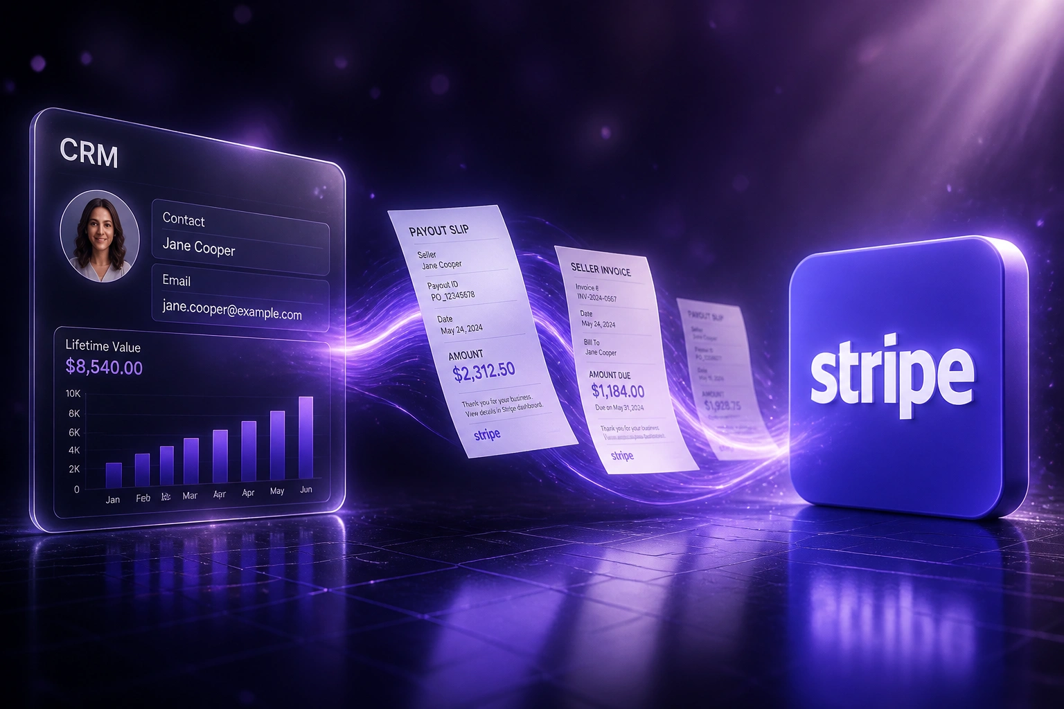 A CRM panel and the Stripe logo connected by a ribbon of payout slips and seller invoices, illustrating automated marketplace payment splits
