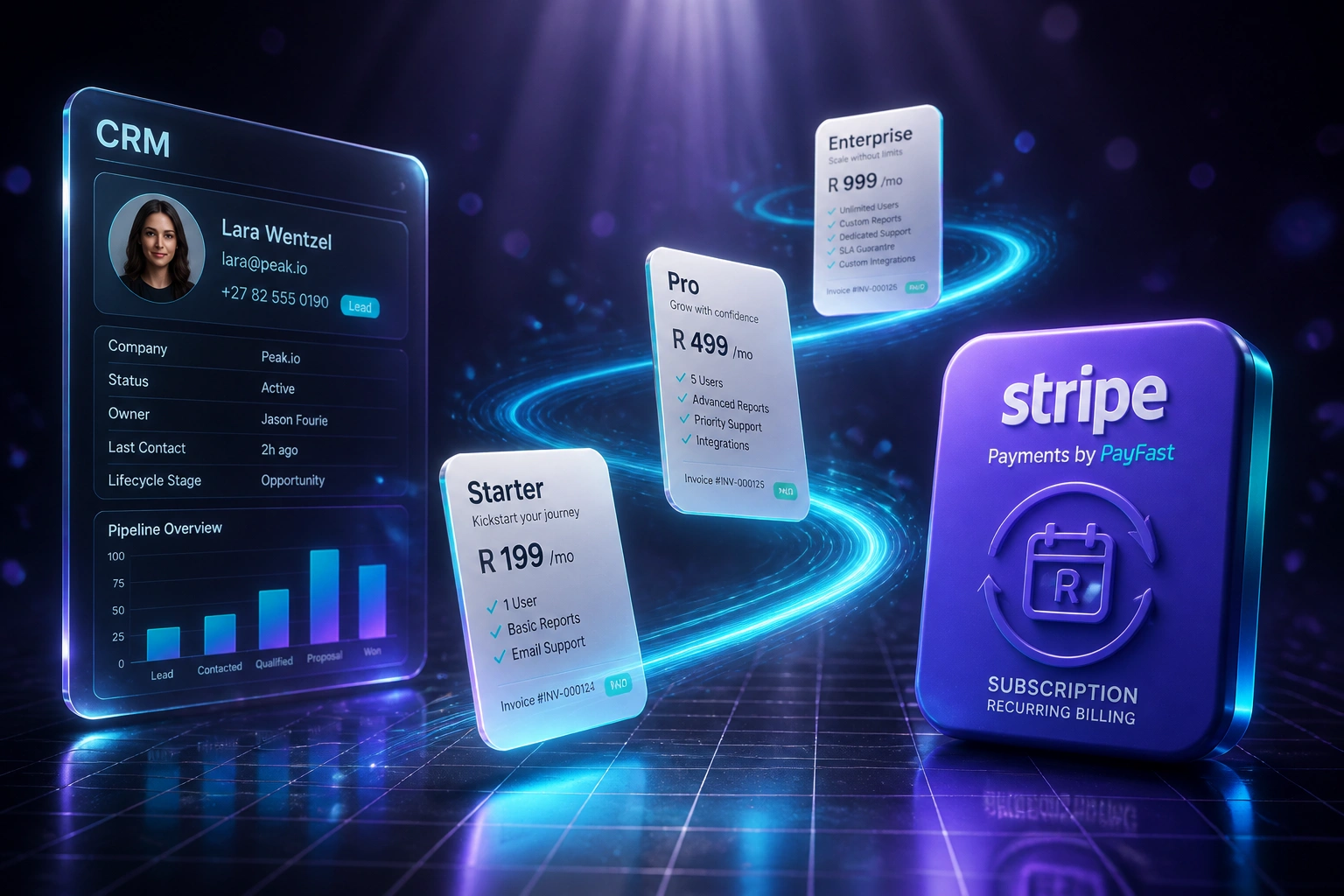 A glass CRM panel and a Stripe PayFast subscription badge linked by plan and invoice cards on an electric cyan ribbon, illustrating a recurring billing system