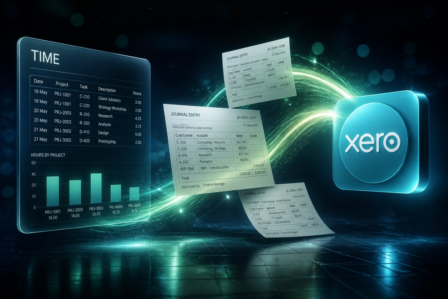 A glass TIME panel and a glossy Xero badge connected by a teal-to-sage ribbon of journal entry documents, illustrating automated time-to-accounting cost allocation
