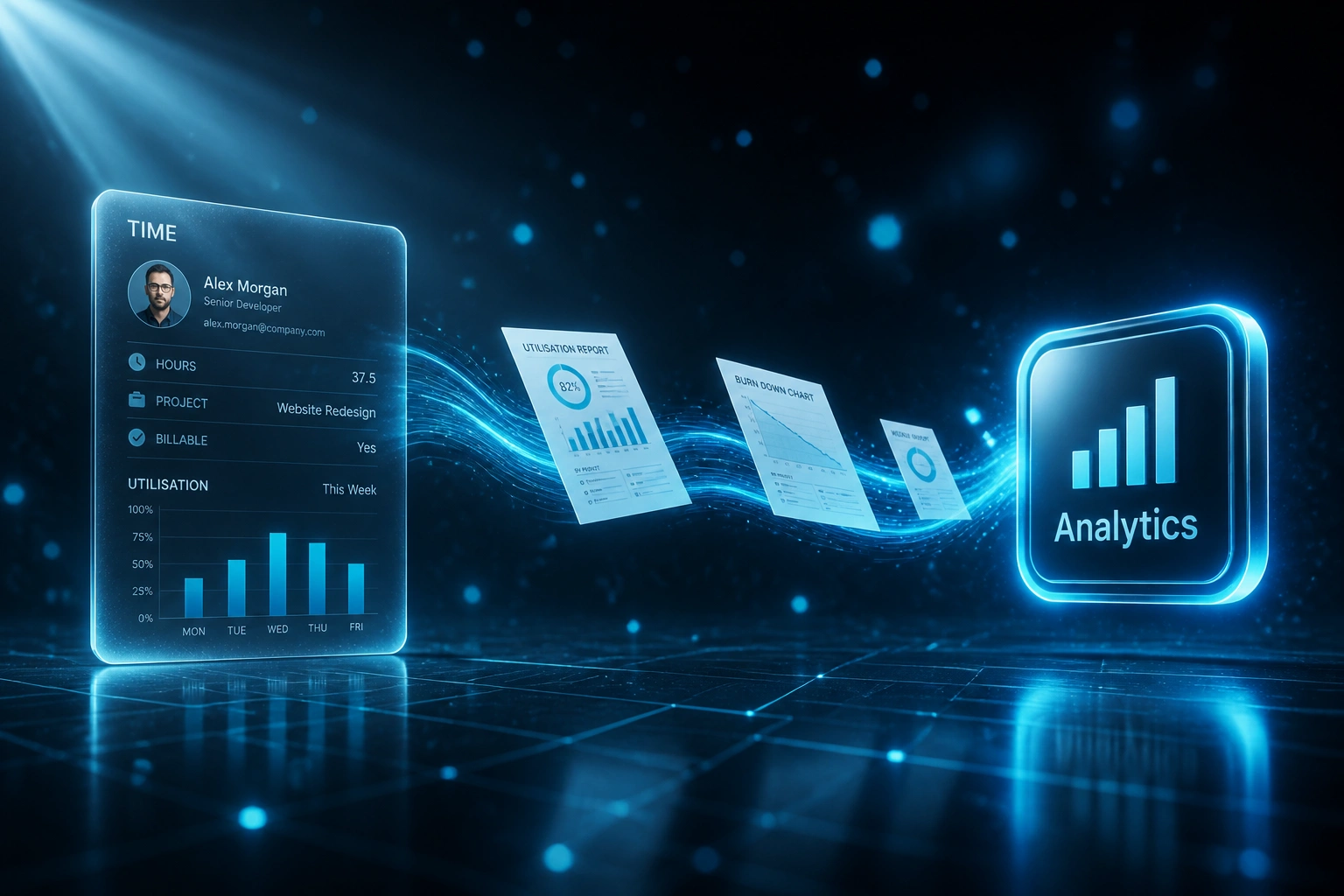 A TIME glass panel with hours and utilisation bars linked by a cyan ribbon of chart reports to a glossy Analytics dashboard badge