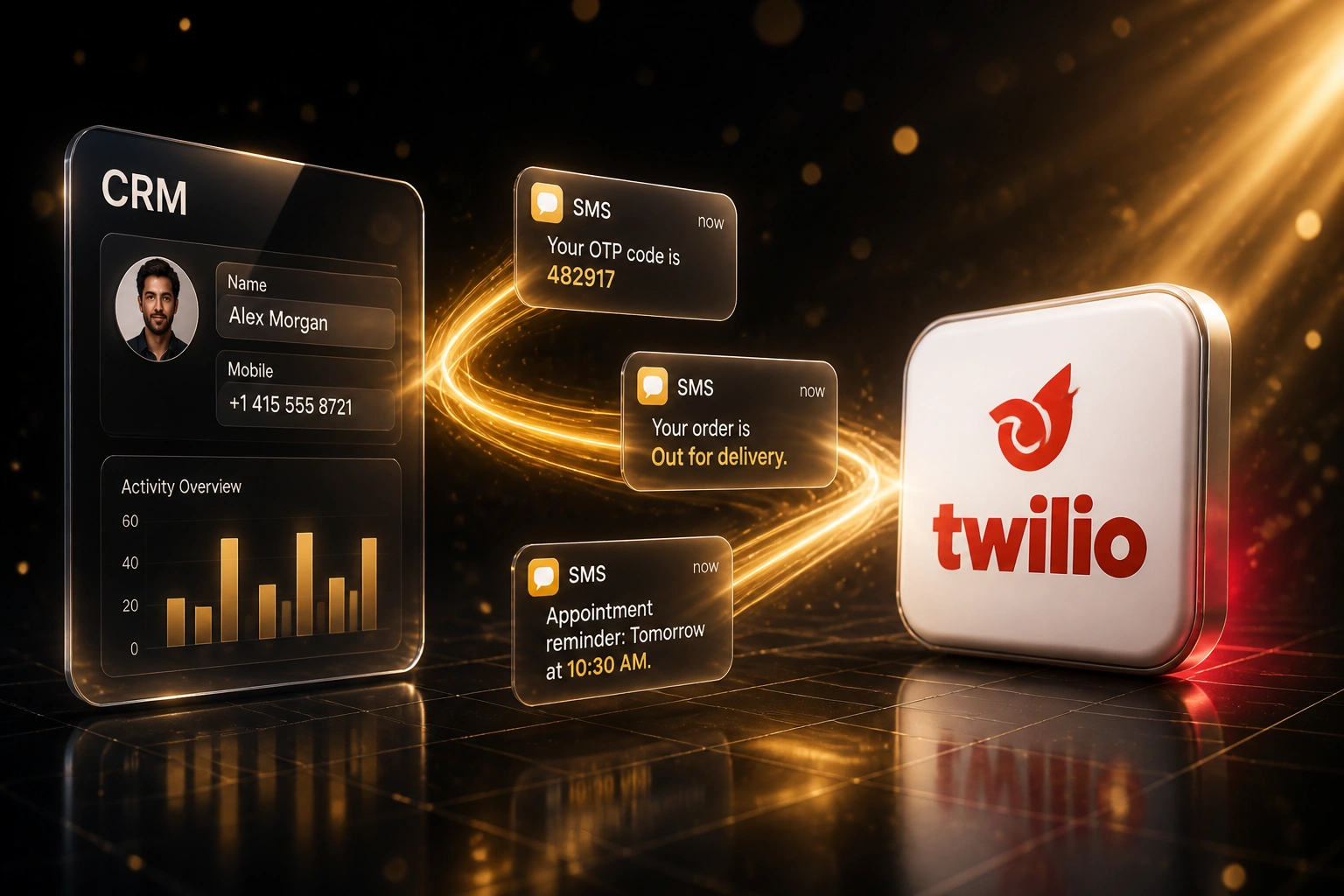 A glass CRM panel connected by an amber ribbon of flying OTP and delivery SMS cards to a glossy Twilio badge, illustrating transactional SMS notification delivery