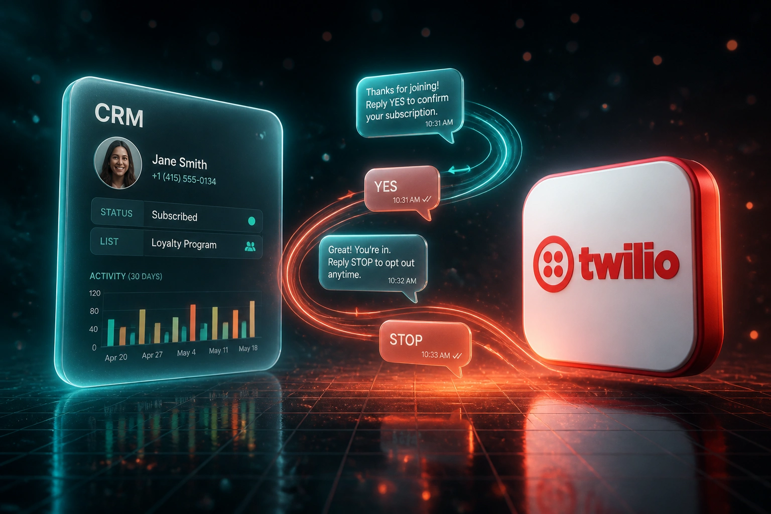 A glass CRM panel and the Twilio logo linked by bidirectional SMS conversation bubbles on a coral and teal light ribbon, illustrating two-way SMS integration