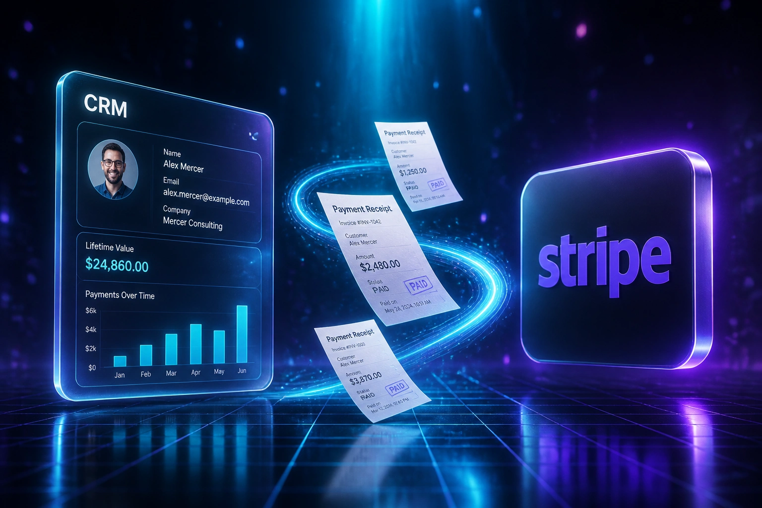 A glass CRM panel and a Stripe payment badge linked by a cyan ribbon of payment receipts, illustrating reliable webhook event handling