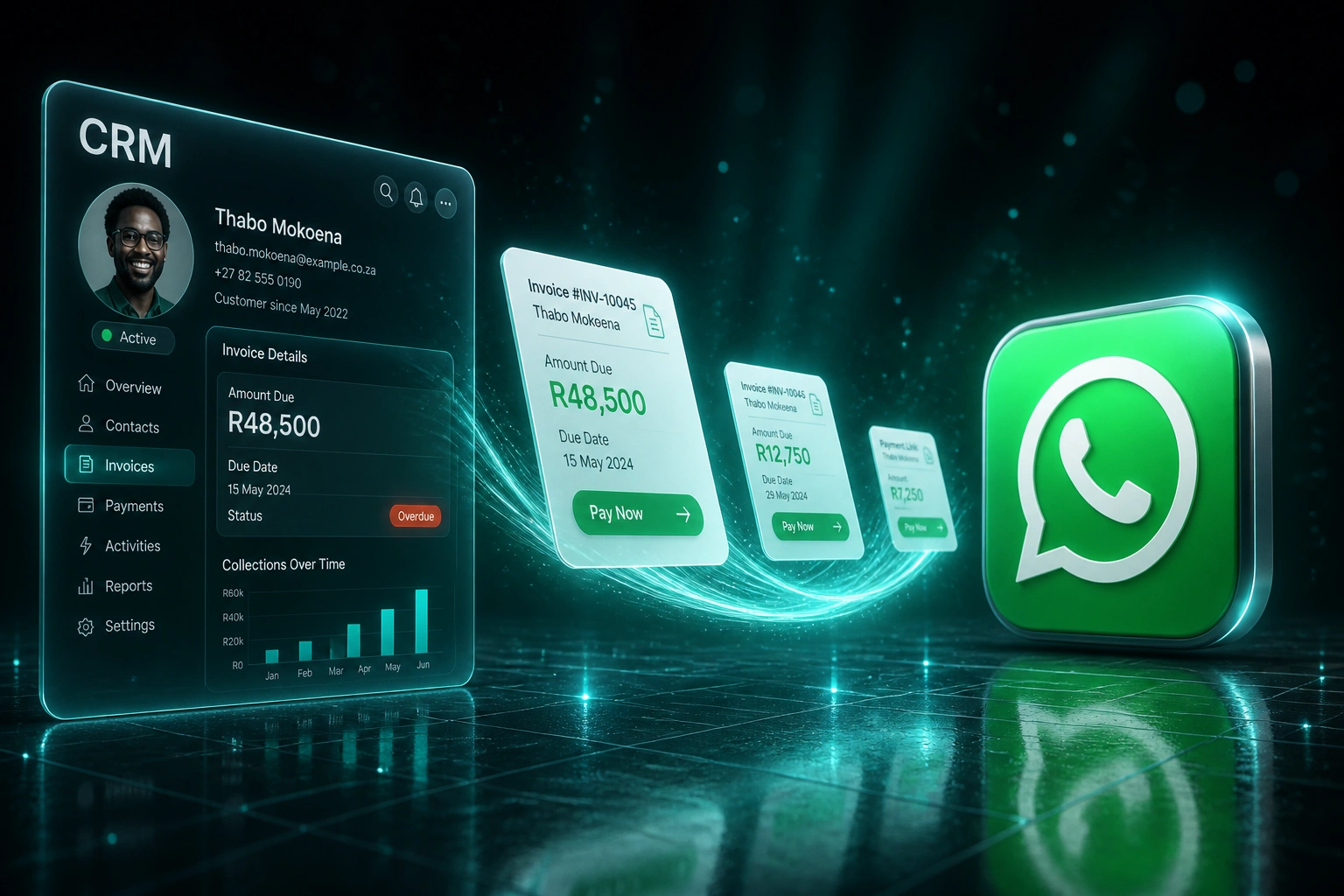 A glass CRM invoice panel and the WhatsApp logo linked by a teal-cyan ribbon of Pay Now payment cards, illustrating automated WhatsApp payment collection