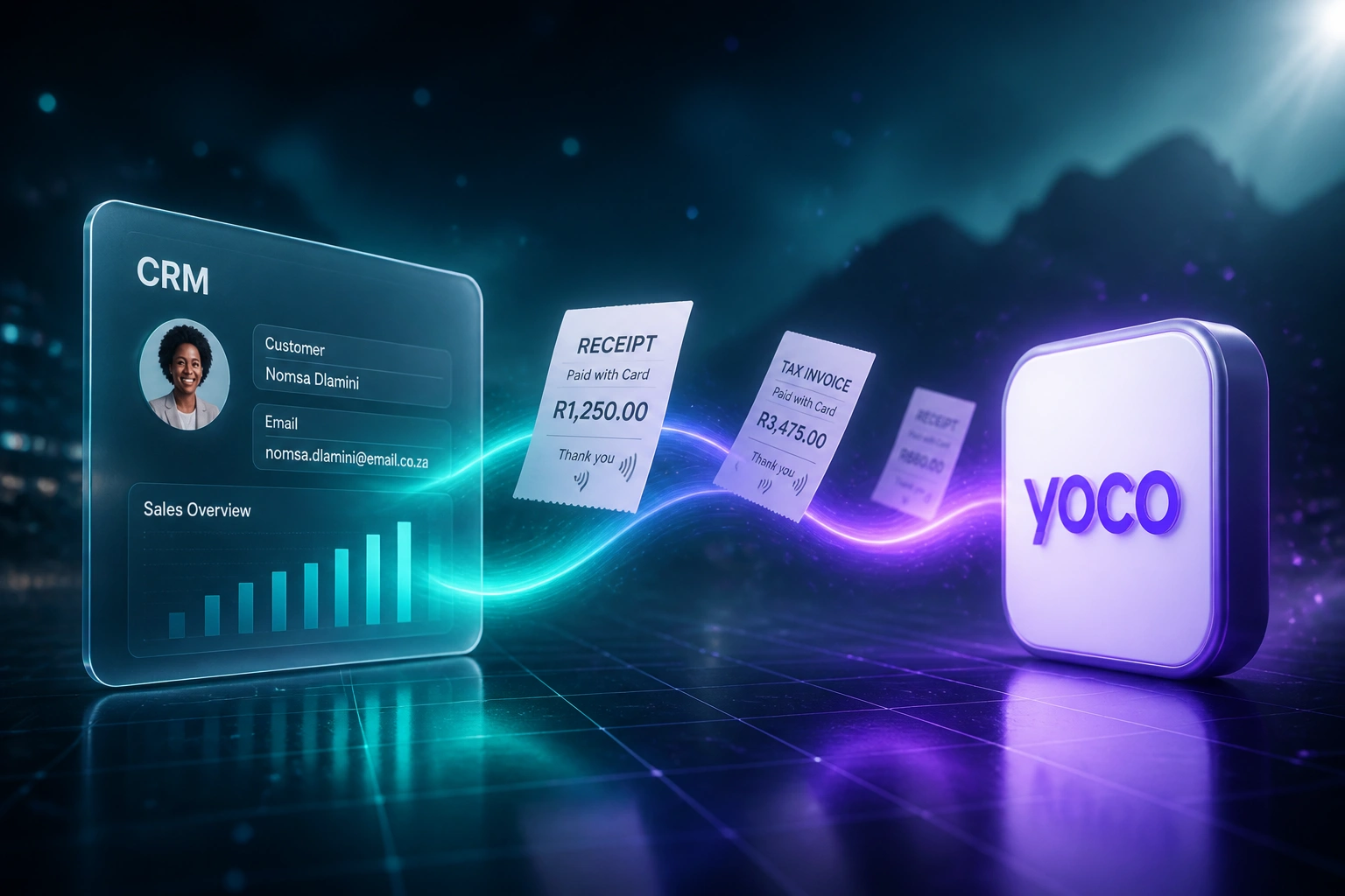 A CRM record and the Yoco logo connected by a flowing stream of payment receipts, illustrating automated Yoco payment integration